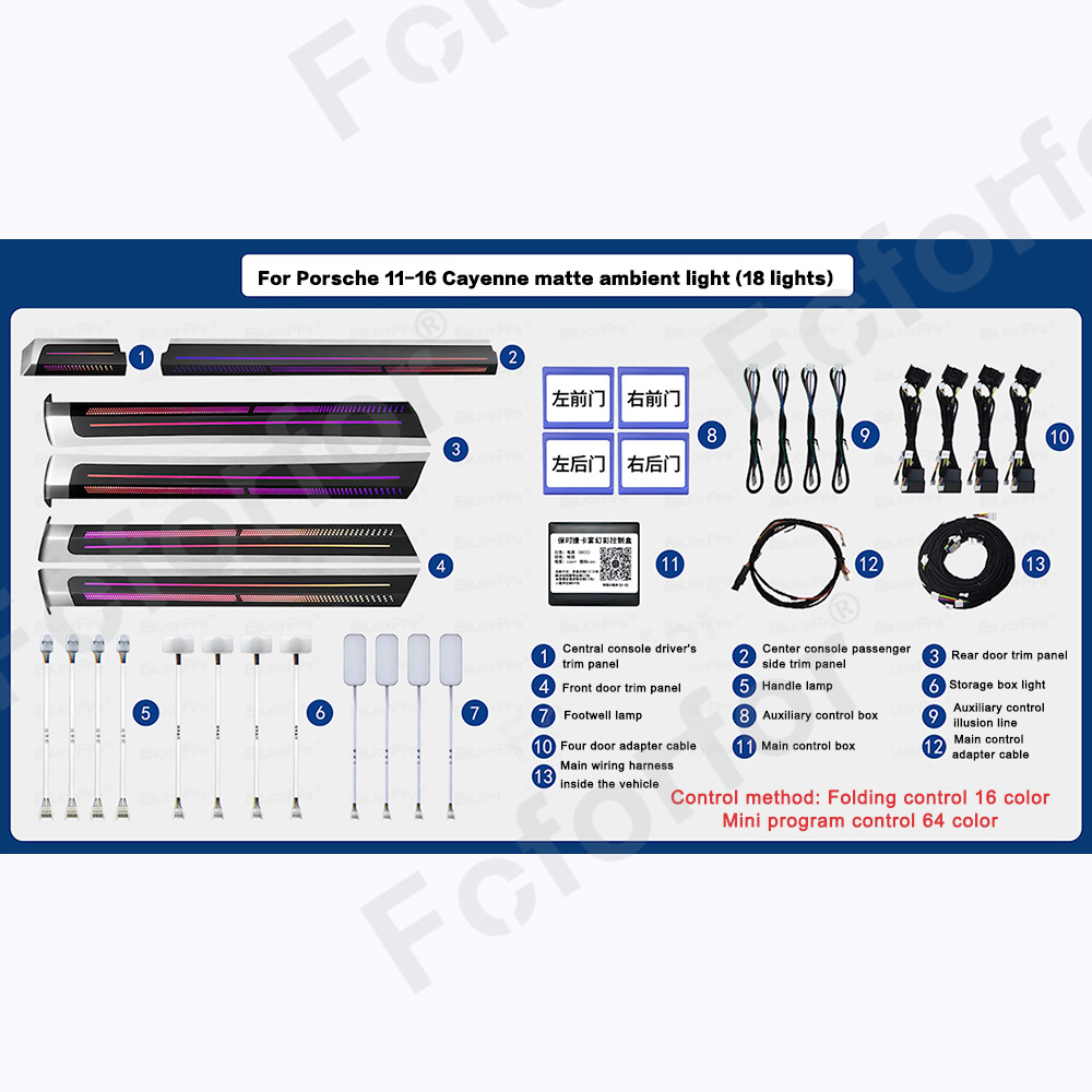Decor Lighting India - Für Porsche Panamera 2016-2018 Auto Instrument