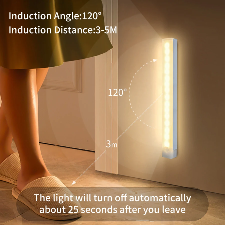 Bewegungsmelder, Schrankleucht – Kitchen Decor Lighting Bewertung und Preis