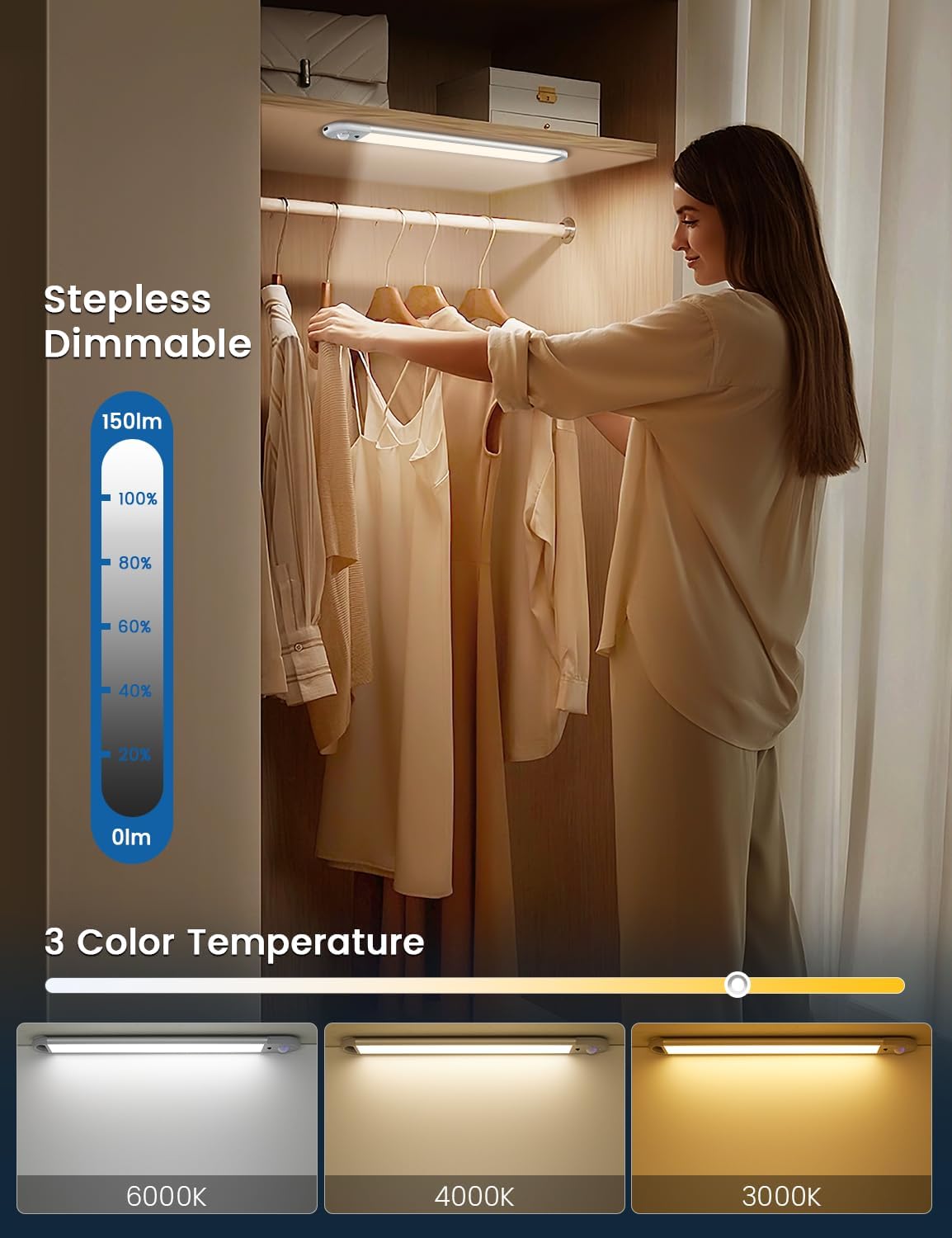 Bewegungsmelder-Küchenleuchte, – Kitchen Decor Lighting Bewertung und Preis
