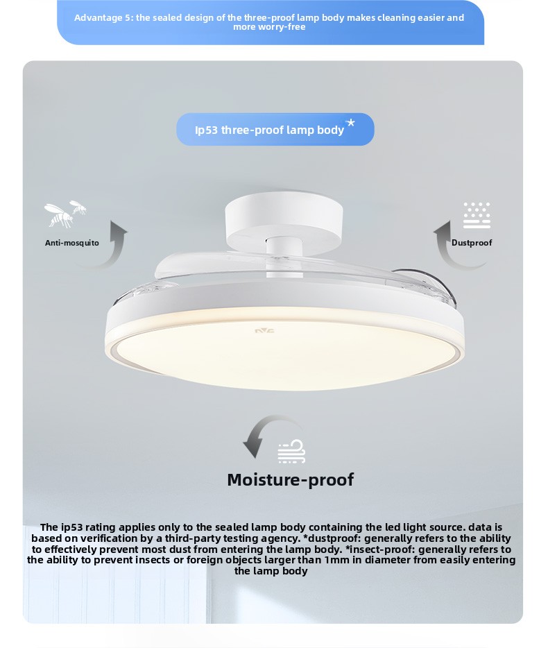 Einfacher Deckenventilator mit – Decor Lighting Fans Bewertung und Preis