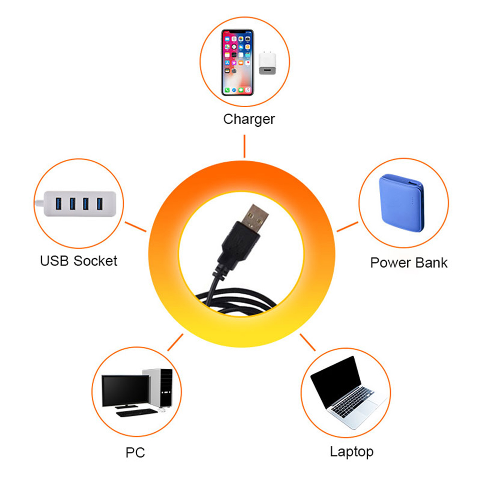 1x USB Sonnenuntergang Lampe L – Sunset Lamp Projection Bewertung und Preis