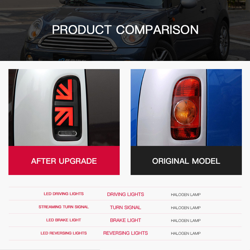 2 Stück Auto-Rückleuchten für  – Union Lighting & Decor Bewertung und Preis