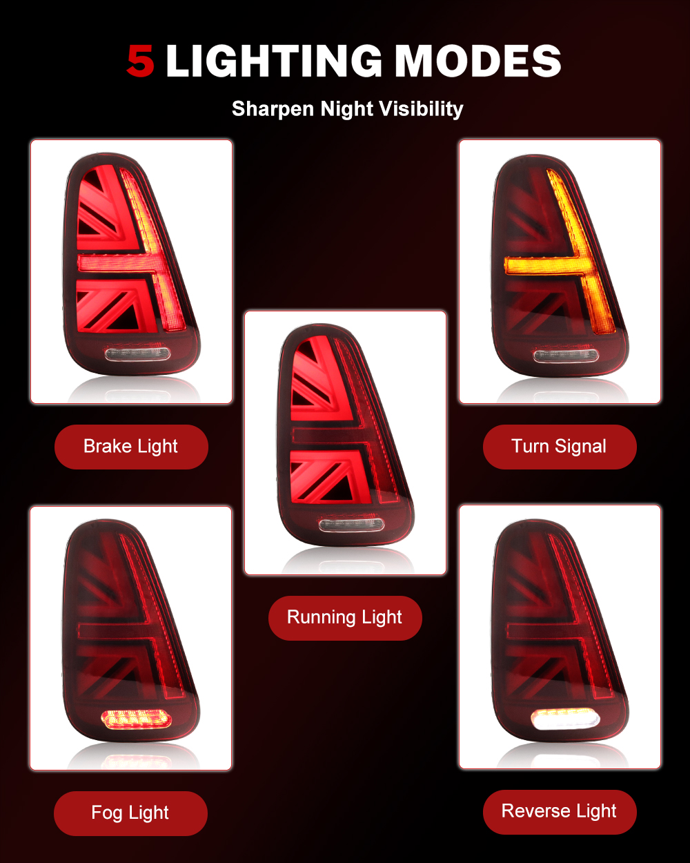 iJDM Car Union Jack Rückleucht – Union Lighting & Decor Bewertung und Preis