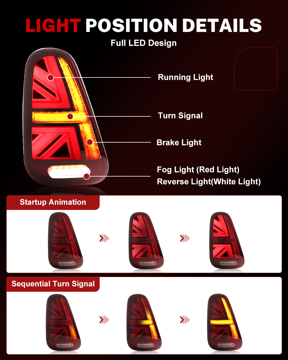 iJDM Car Union Jack Rückleucht – Union Lighting & Decor Bewertung und Preis