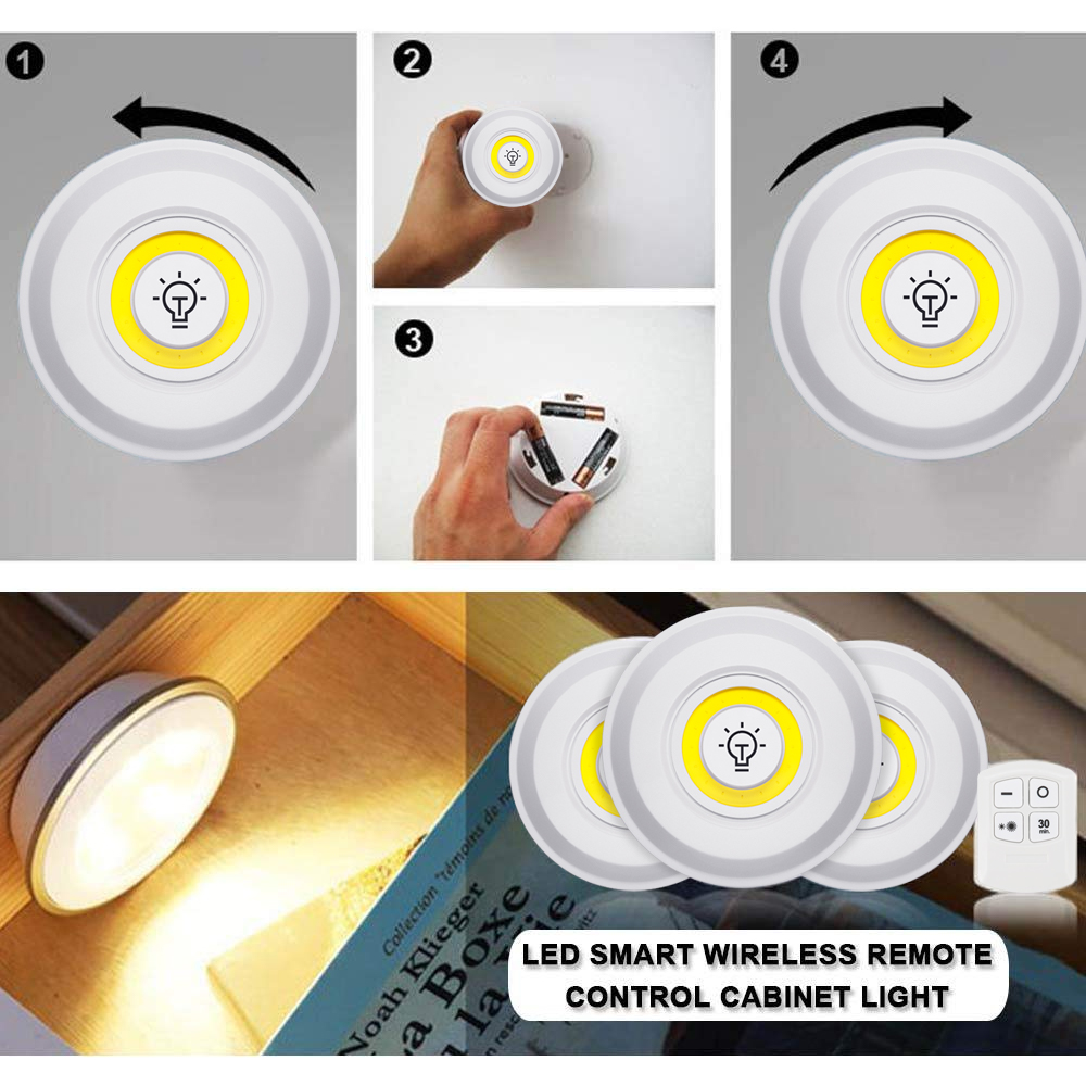 Intelligente Kabellose Fernbed – Kitchen Decor Lighting Bewertung und Preis